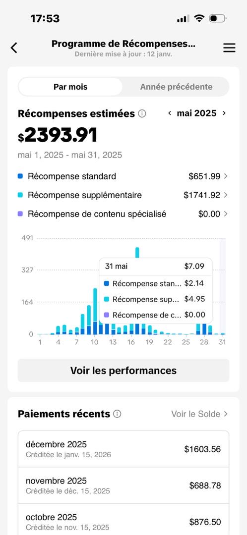 Résultat réel 6